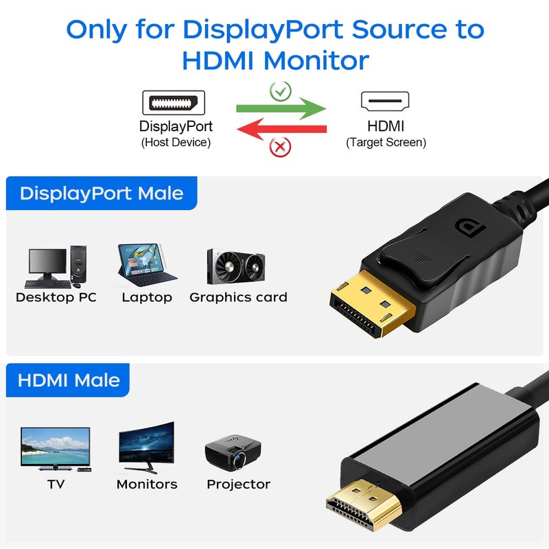 QINGLER 4K Displayport to HDMI Cable 6 Feet 2-Pack, Display Port (DP) to HDMI Adapter Male to Male Cord Converter for PC to HDTV, Monitor, Projector - Image 2
